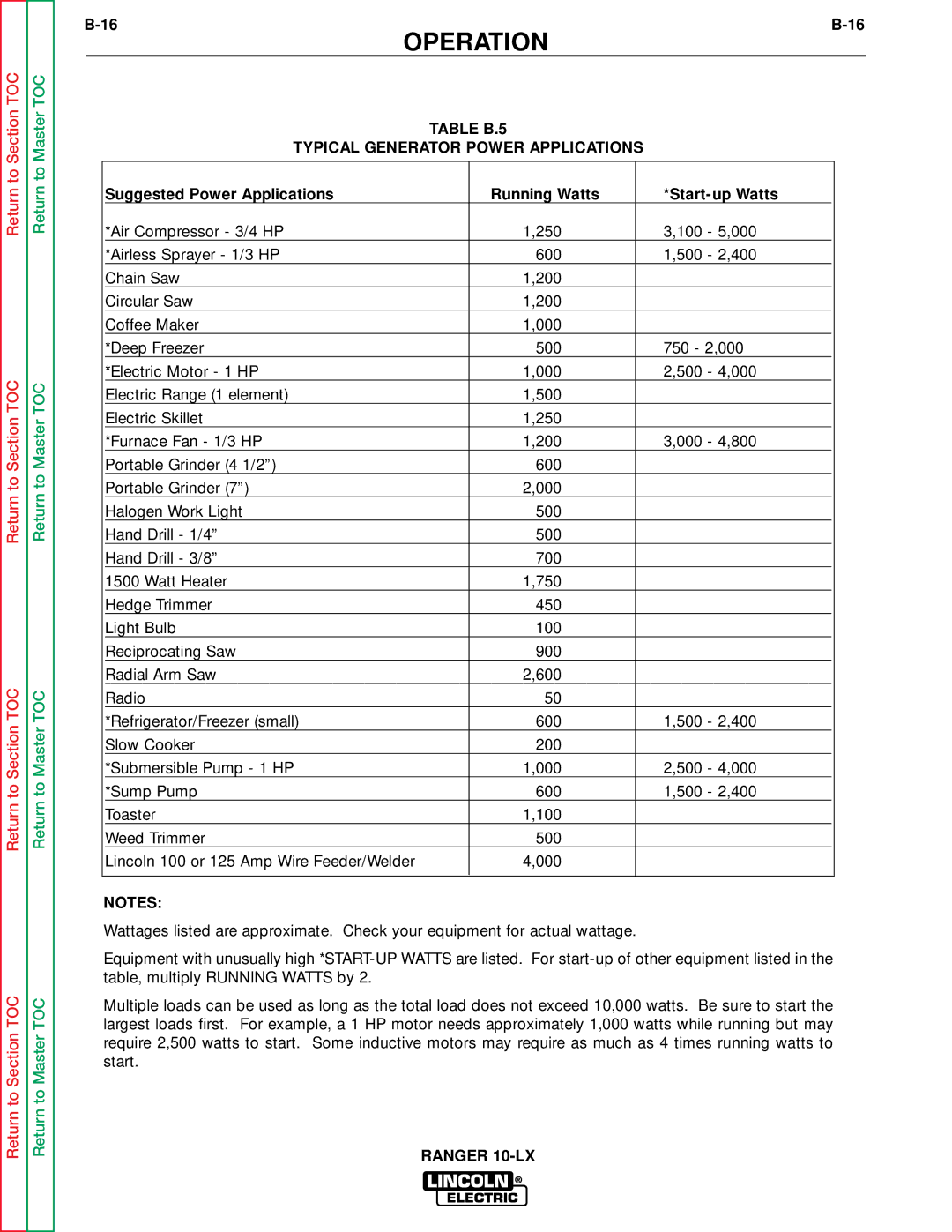 Lincoln Electric SVM120-A service manual Table B.5 Typical Generator Power Applications 