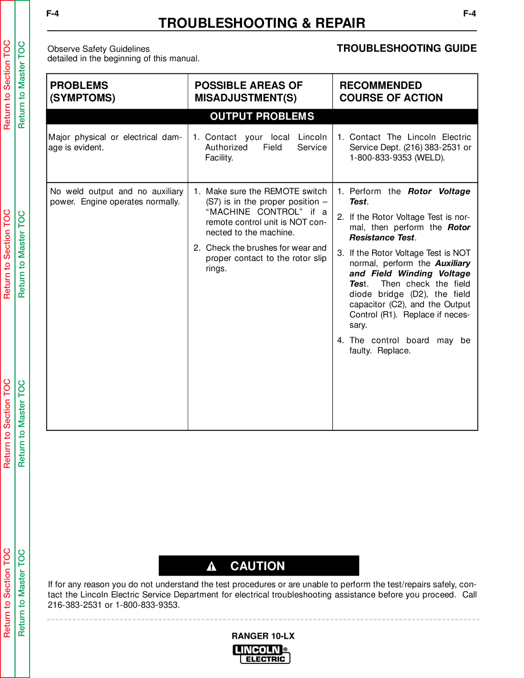 Lincoln Electric SVM120-A service manual Troubleshooting Guide, Output Problems 