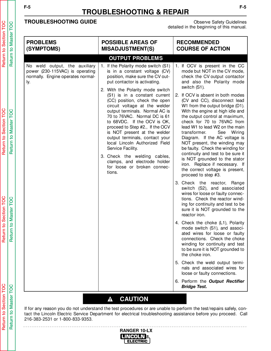 Lincoln Electric SVM120-A service manual Output Rectifier 