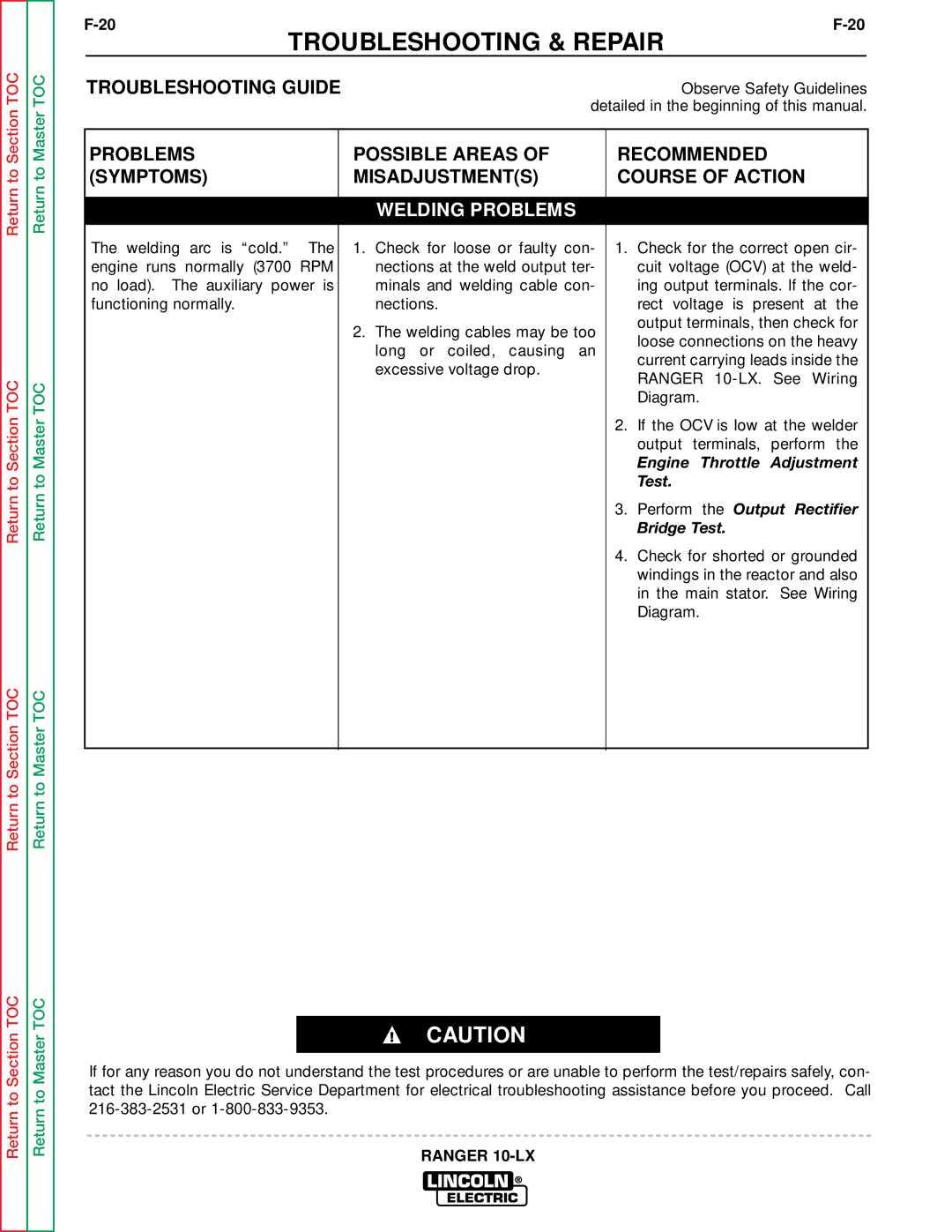 Lincoln Electric SVM120-A service manual Welding Problems 