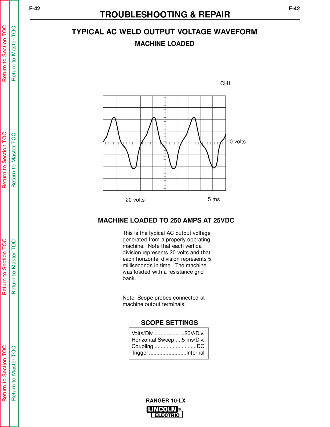 Lincoln Electric SVM120-A service manual Typical AC Weld Output Voltage Waveform, Machine Loaded to 250 Amps AT 25VDC 