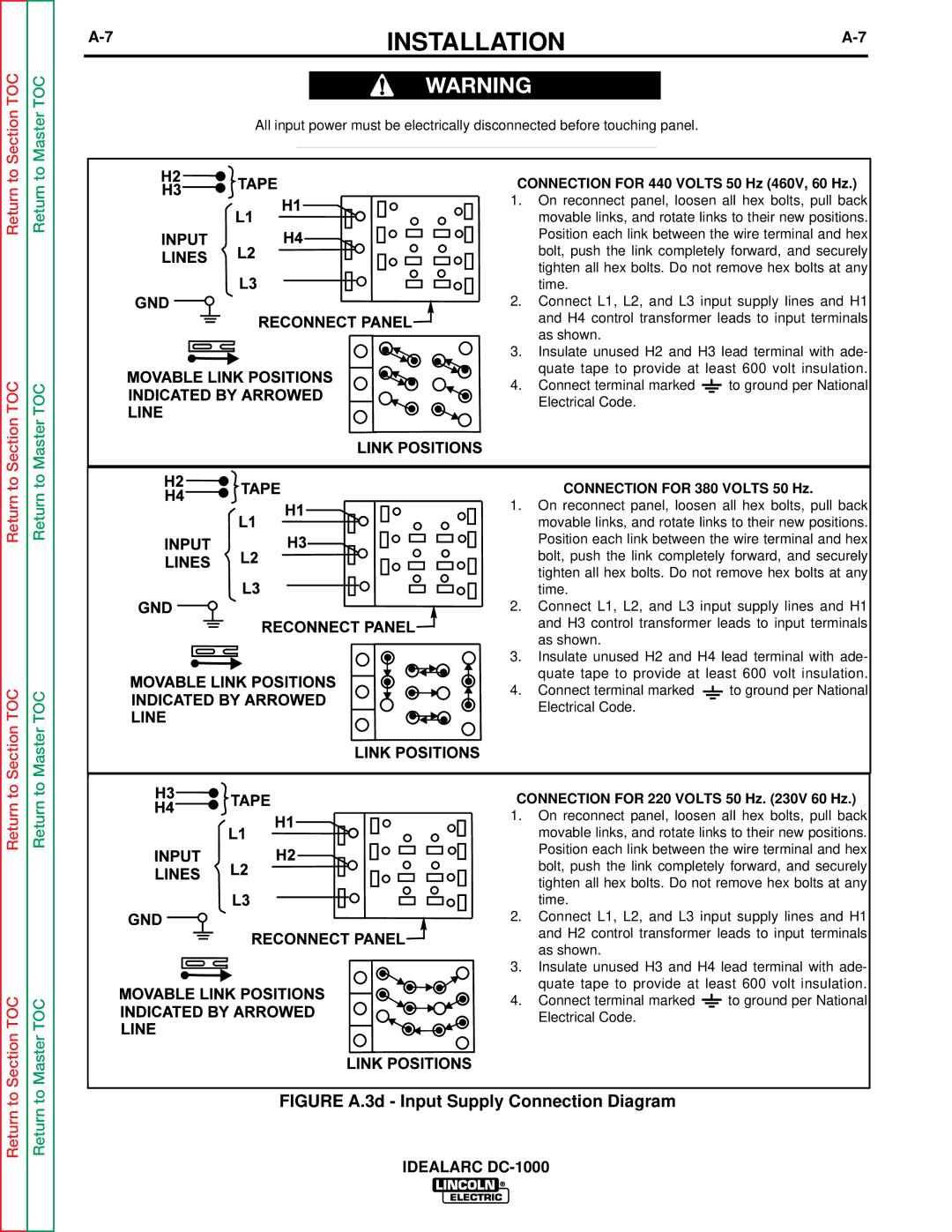 Lincoln Electric SVM123-A service manual Figure A.3d Input Supply Connection Diagram 