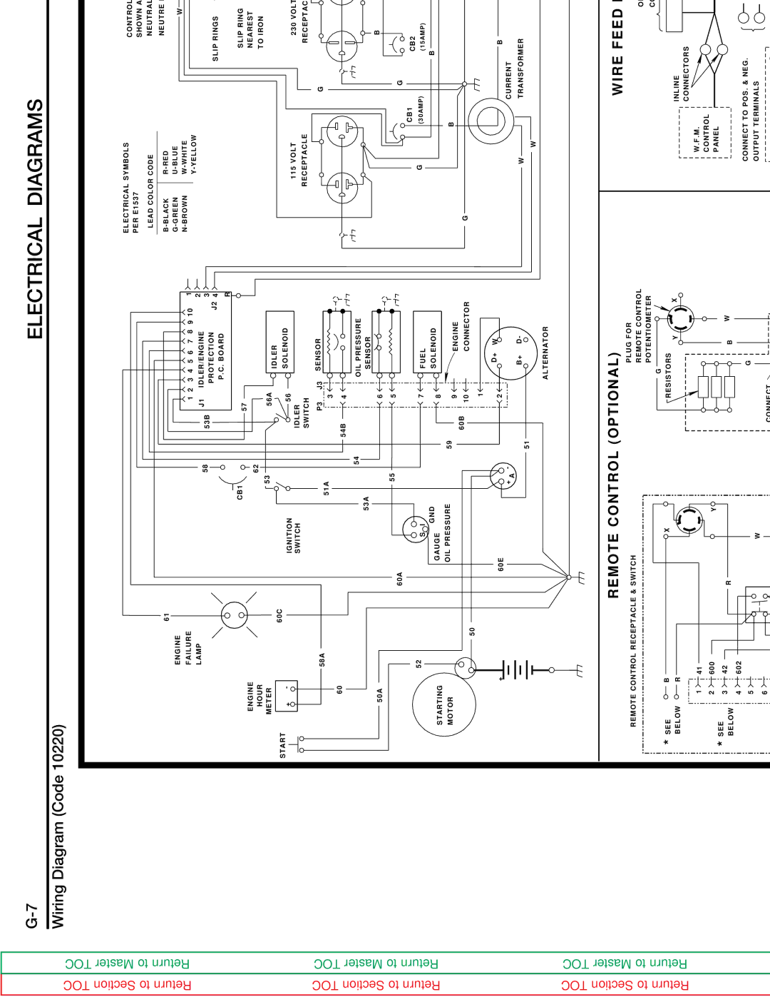 Lincoln Electric SVM125-A service manual J3 Sensor 