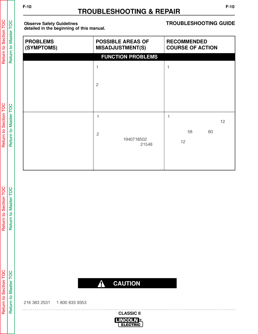 Lincoln Electric SVM125-A service manual Troubleshooting & Repair 