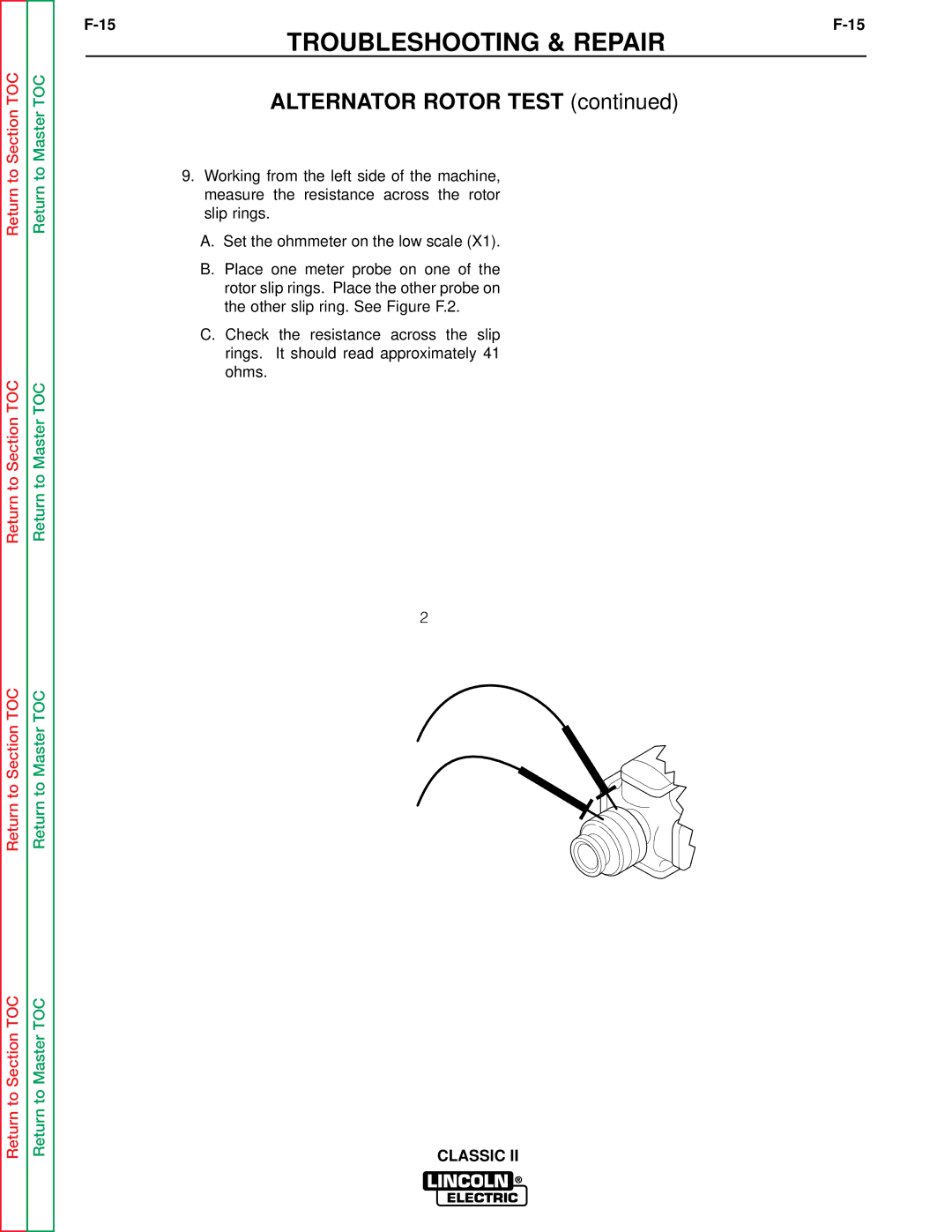 Lincoln Electric SVM125-A service manual Figure F.2 Measuring Rotor Resistance Classic 