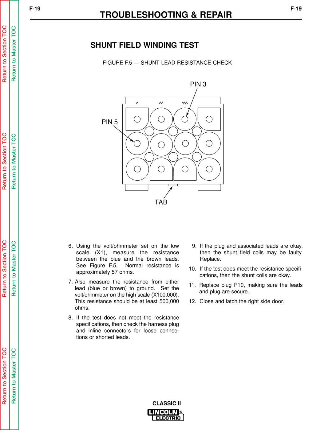 Lincoln Electric SVM125-A service manual Pin Tab 