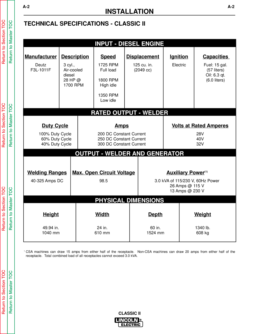 Lincoln Electric SVM125-A service manual Installation, Technical Specifications Classic 