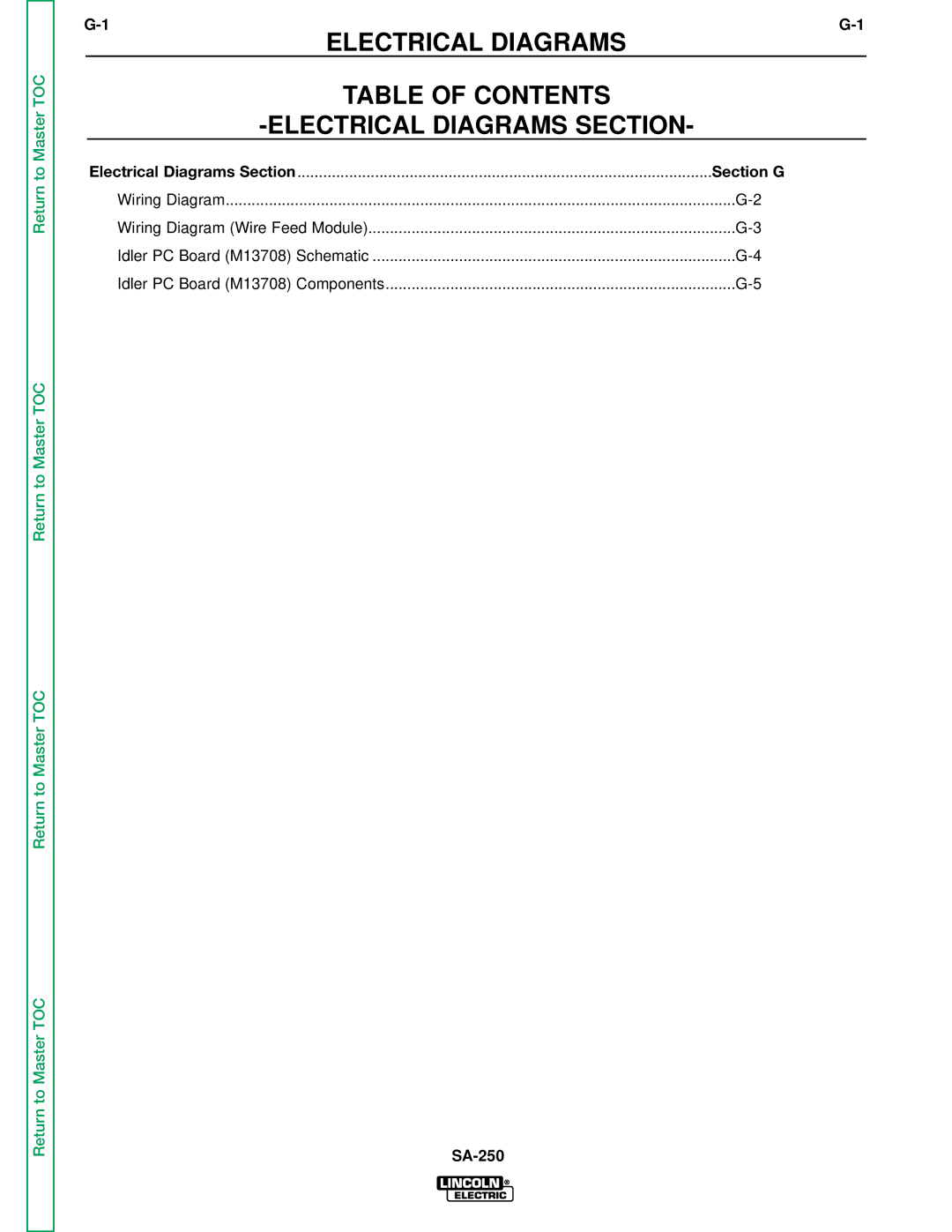 Lincoln Electric SVM128-A service manual Electrical Diagrams Section Section G 