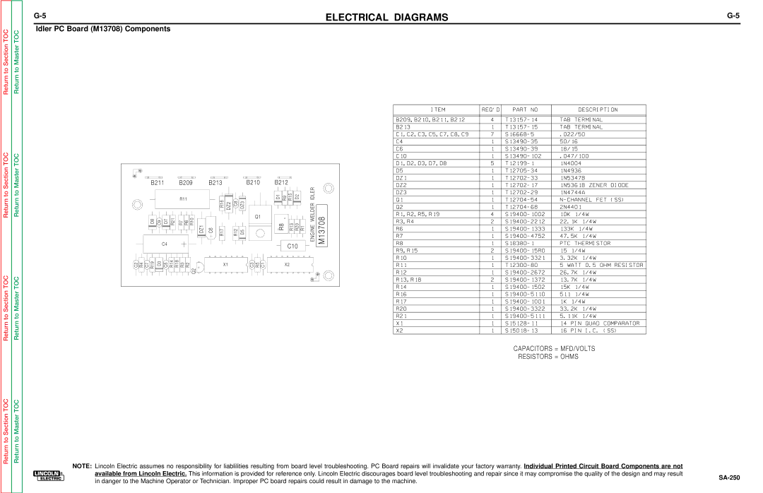 Lincoln Electric SVM128-A service manual Idler PC Board M13708 Components 