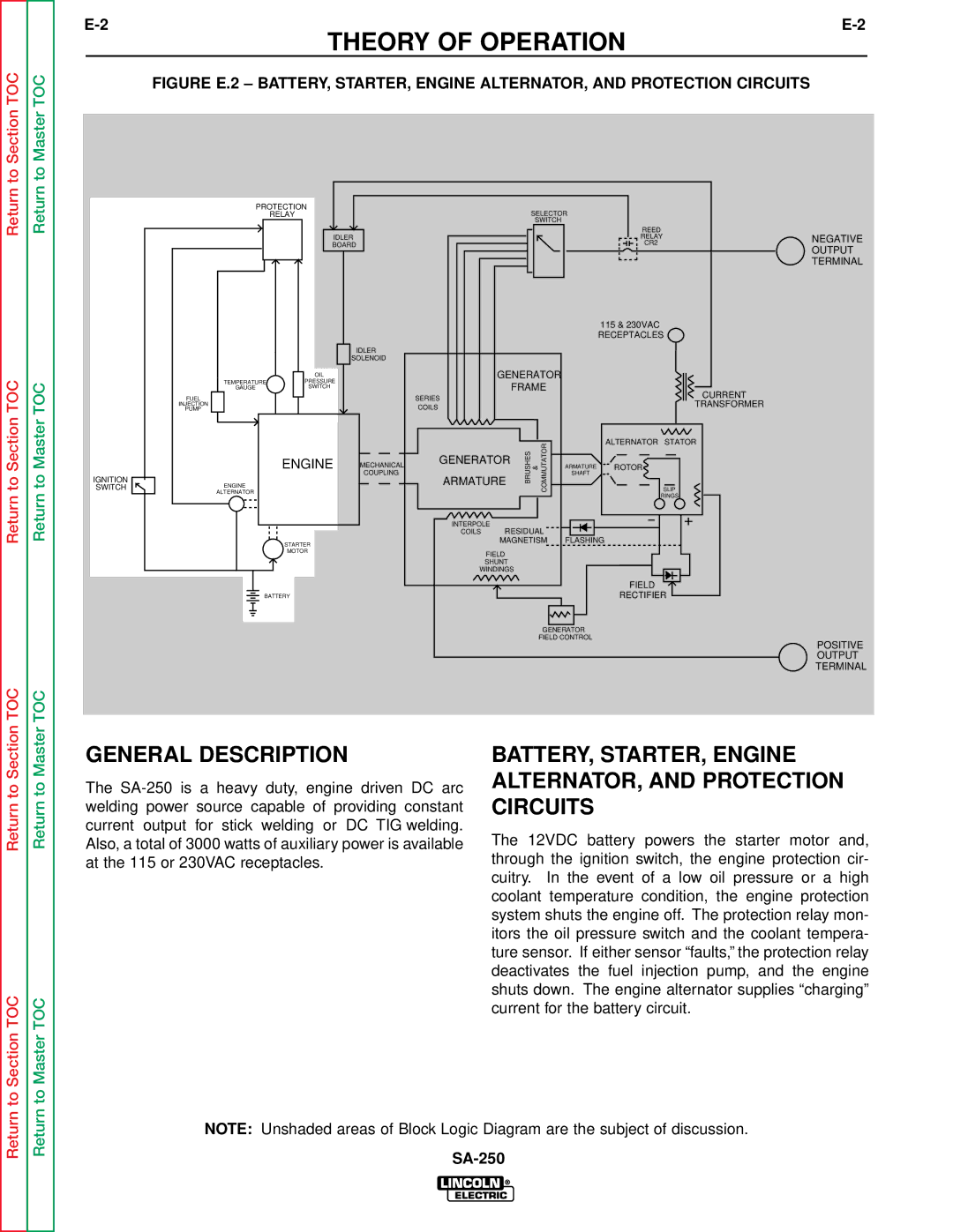 Lincoln Electric SVM128-A service manual Theory of Operation, ALTERNATOR, and Protection, Circuits 