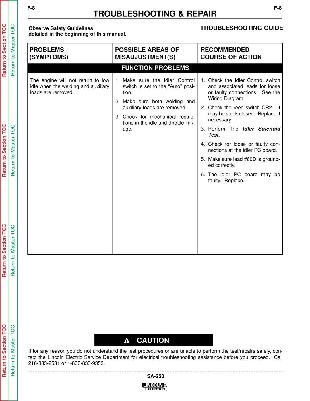 Lincoln Electric SVM128-A service manual Function Problems 