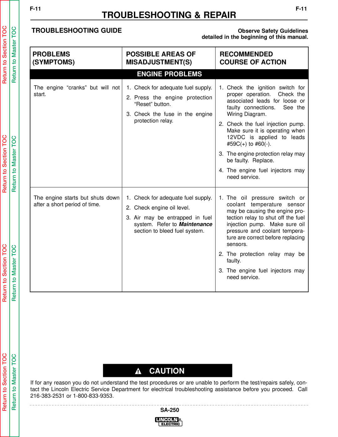 Lincoln Electric SVM128-A service manual Problems Possible Areas, Symptoms Misadjustments Course of Action 