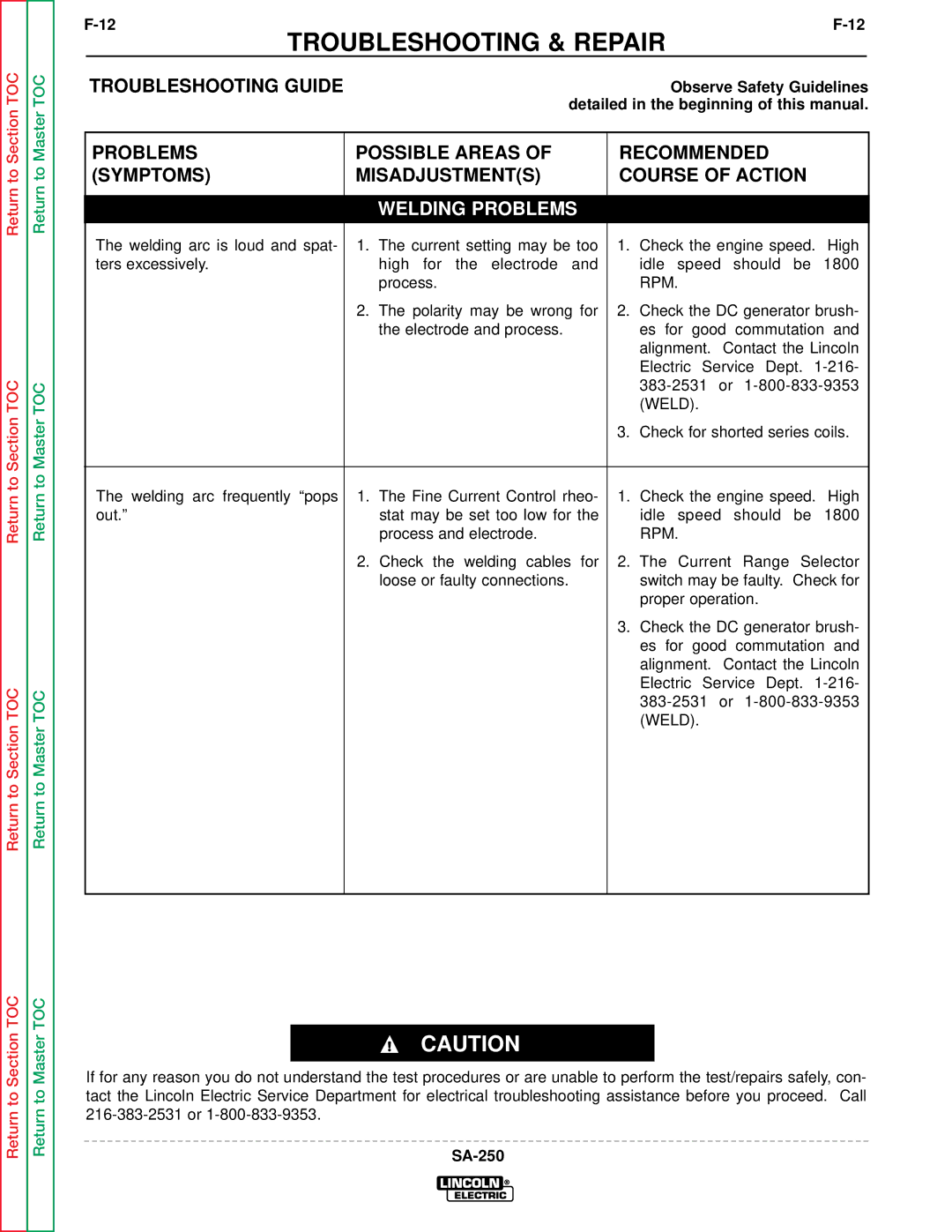 Lincoln Electric SVM128-A service manual Welding Problems 