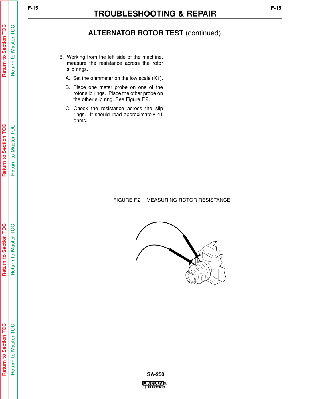 Lincoln Electric SVM128-A service manual Figure F.2 Measuring Rotor Resistance 