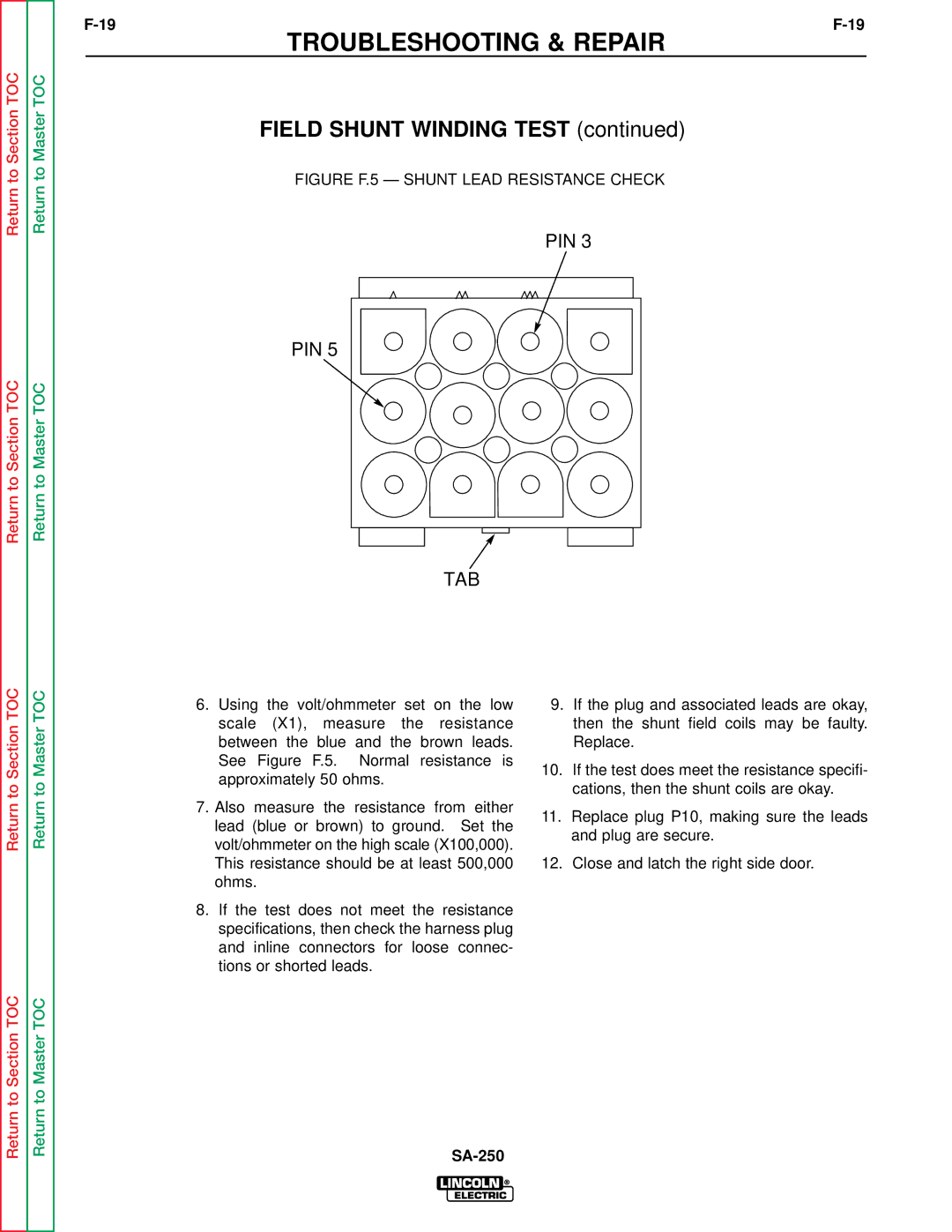 Lincoln Electric SVM128-A service manual Pin Tab 