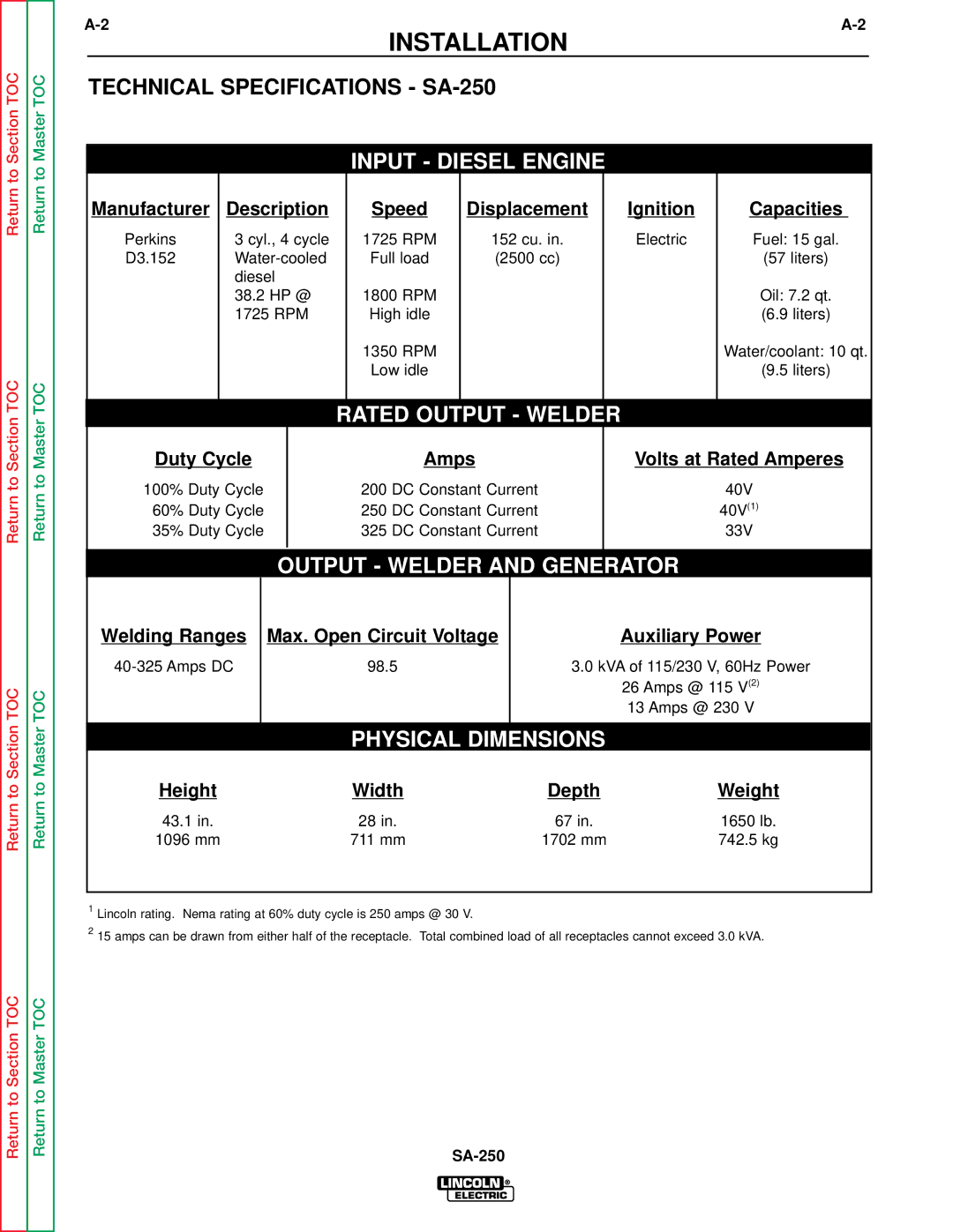 Lincoln Electric SVM128-A service manual Installation, Technical Specifications SA-250 