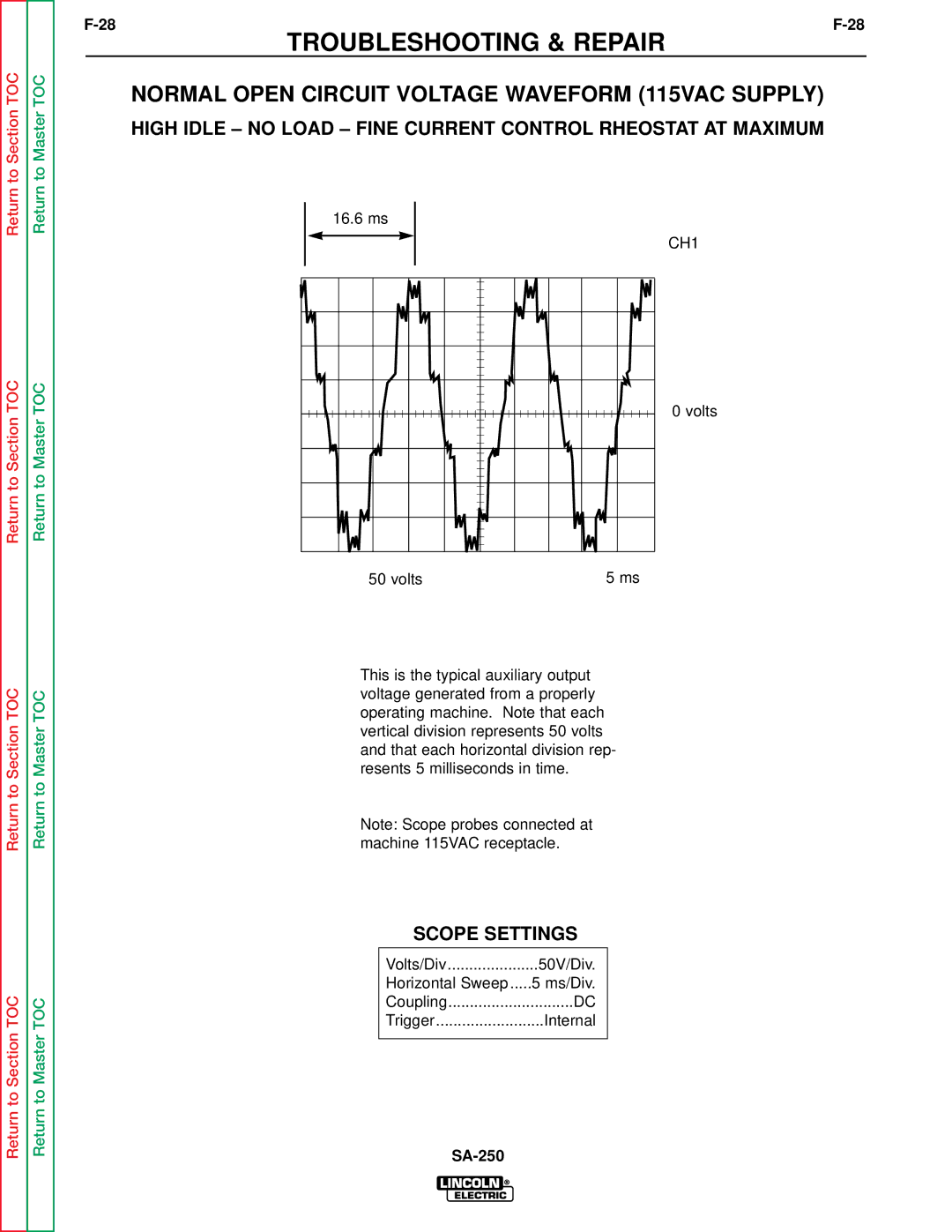 Lincoln Electric SVM128-A service manual Normal Open Circuit Voltage Waveform 115VAC Supply, Scope Settings 