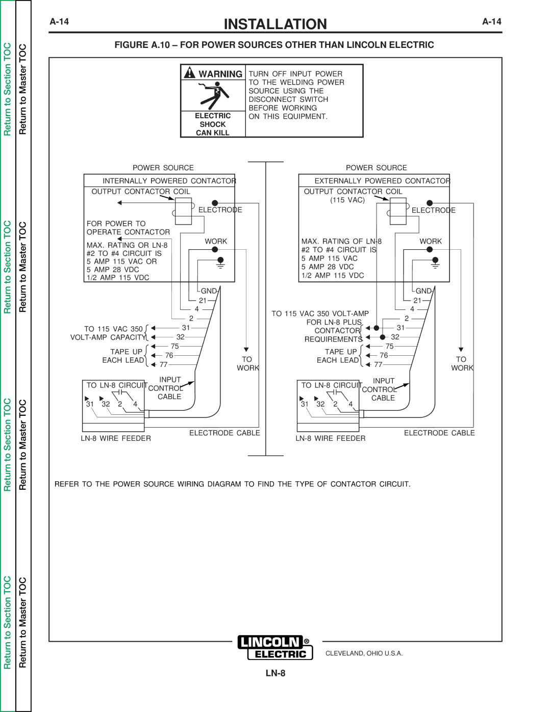 Lincoln Electric SVM132-A service manual 14A-14, Figure A.10 for Power Sources Other than Lincoln Electric 