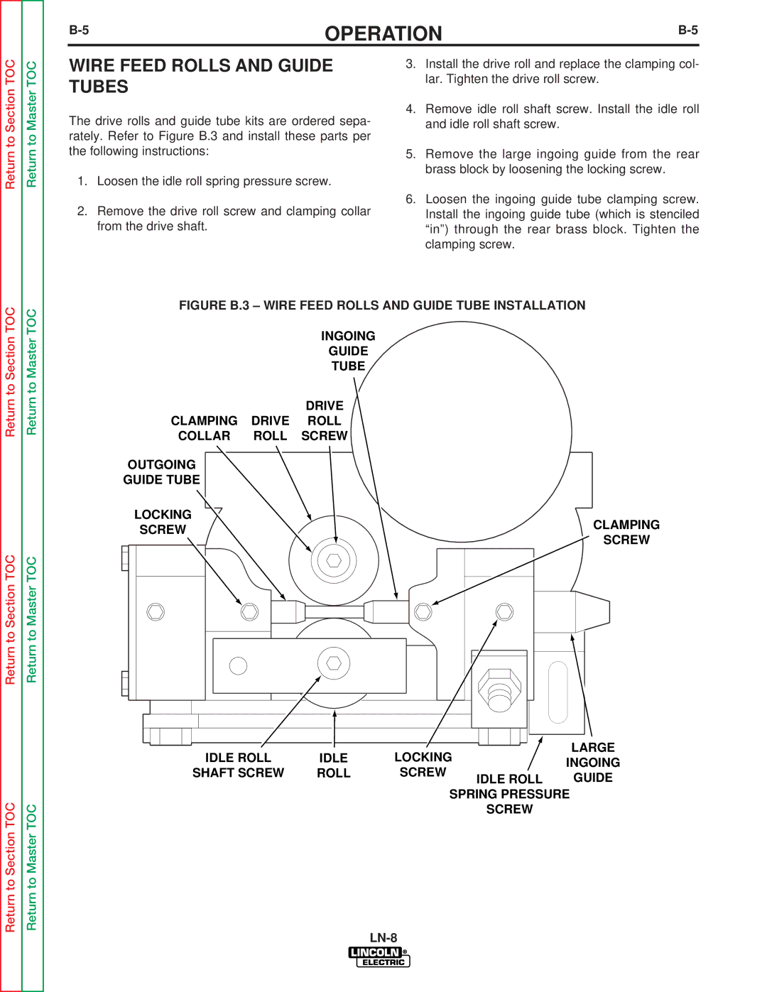 Lincoln Electric SVM132-A Wire Feed Rolls and Guide Tubes, Figure B.3 Wire Feed Rolls and Guide Tube Installation 