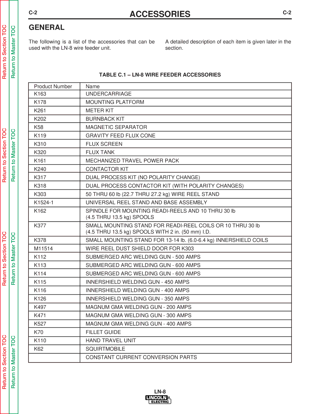 Lincoln Electric SVM132-A service manual General, Table C.1 LN-8 Wire Feeder Accessories 