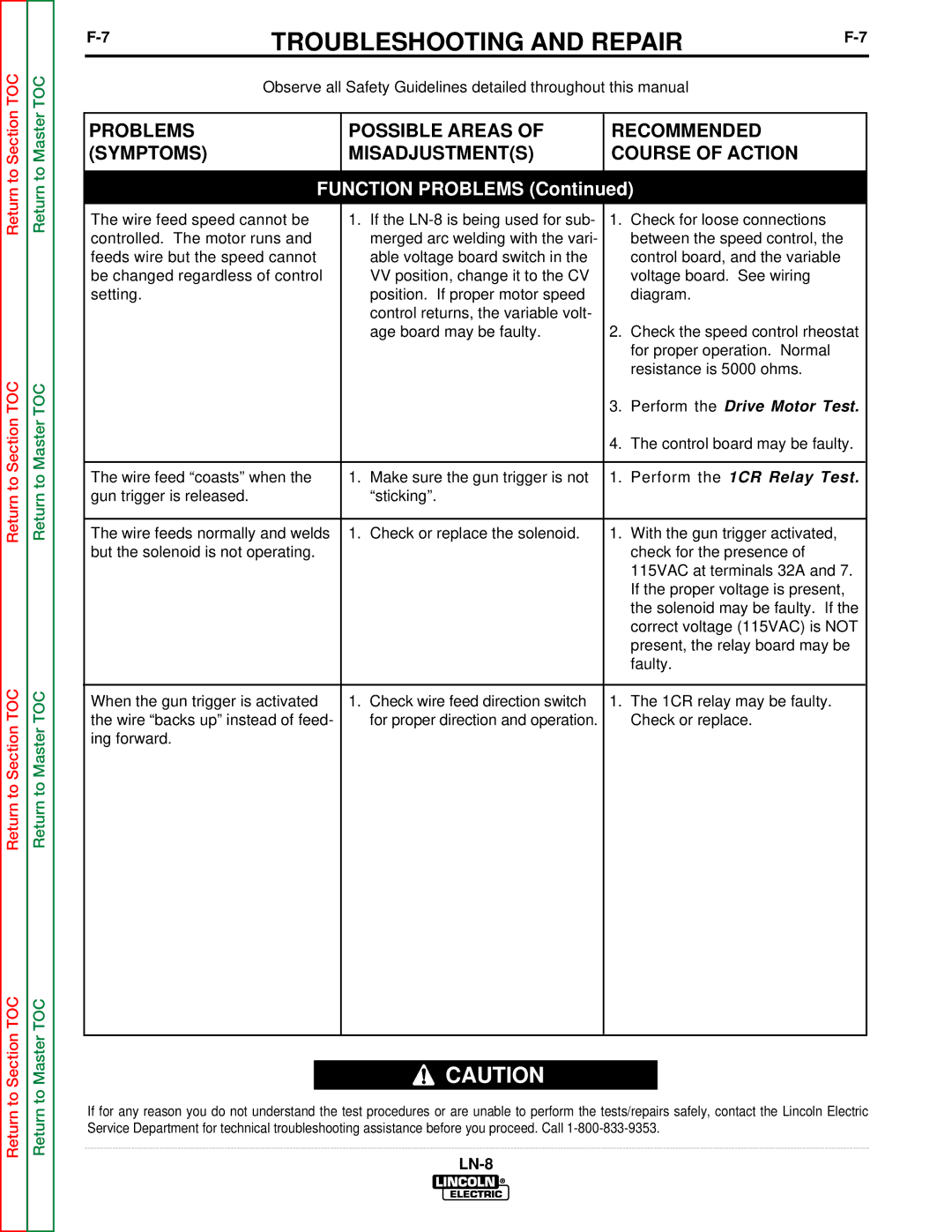 Lincoln Electric SVM132-A service manual Perform the 1CR Relay Test 