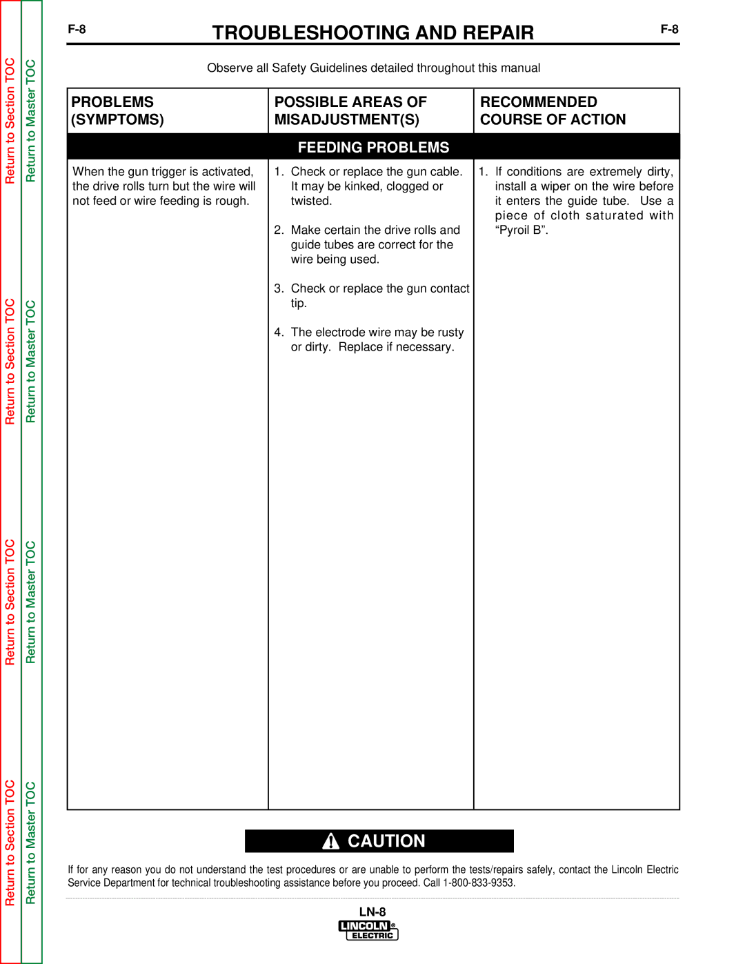 Lincoln Electric SVM132-A service manual Feeding Problems 