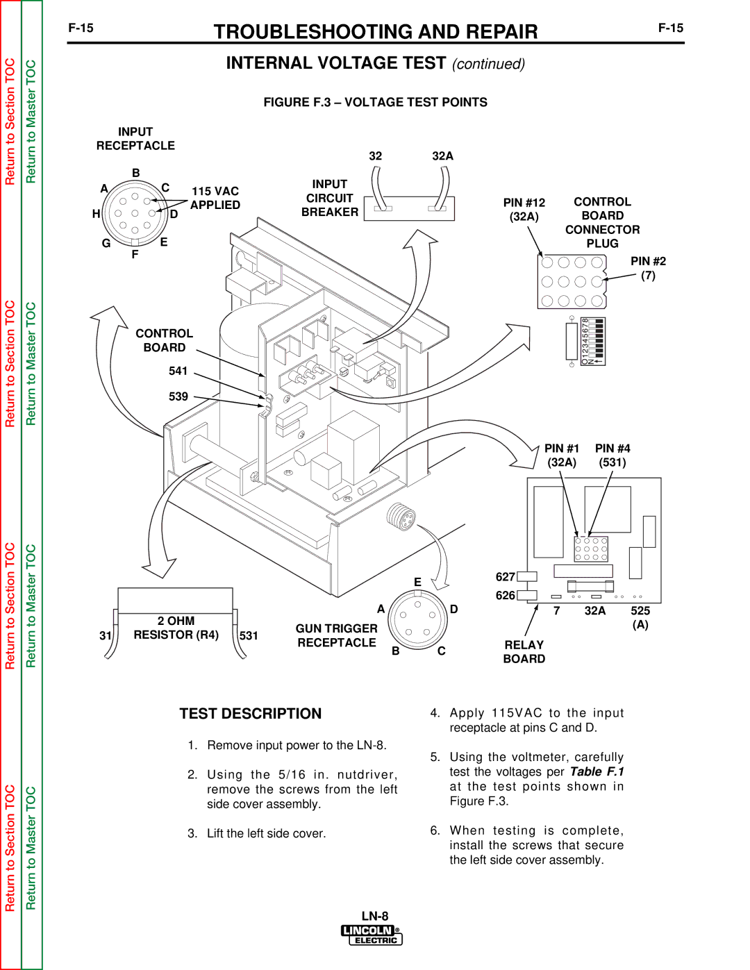 Lincoln Electric SVM132-A Receptacle, Circuit Applied Breaker, Connector, Control Board, GUN Trigger, Relay Board 