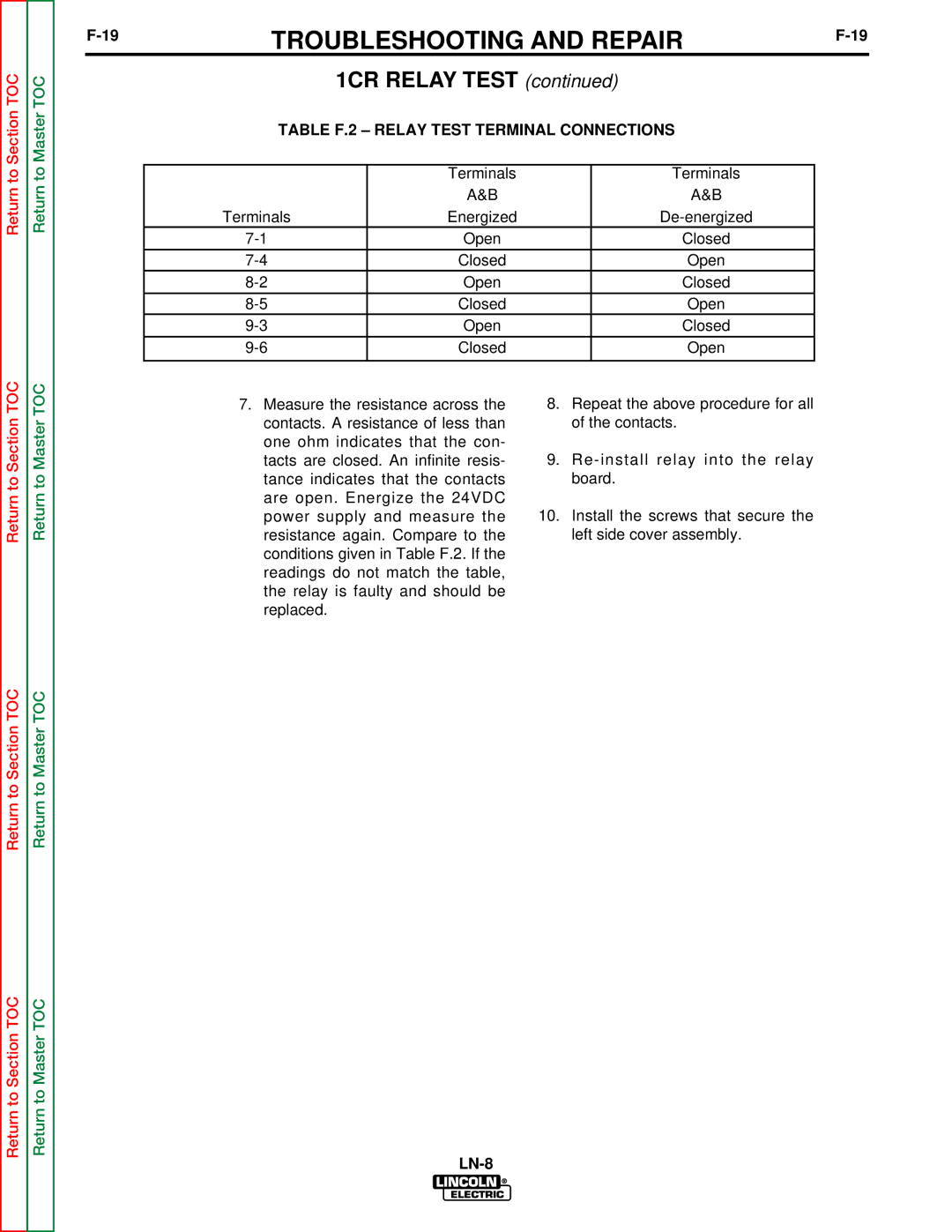 Lincoln Electric SVM132-A service manual 1CR Relay Test, Table F.2 Relay Test Terminal Connections 