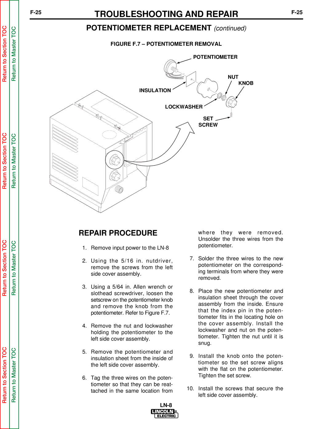 Lincoln Electric SVM132-A service manual Repair Procedure 