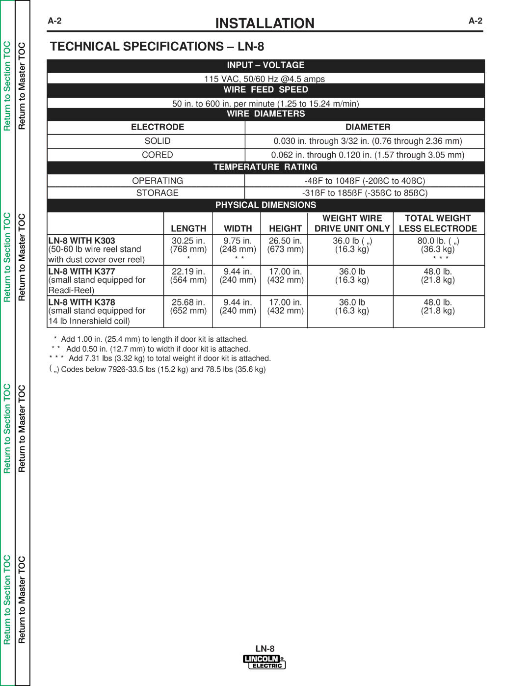 Lincoln Electric SVM132-A service manual Electrode Diameter, LN-8 with K303, LN-8 with K377, LN-8 with K378 