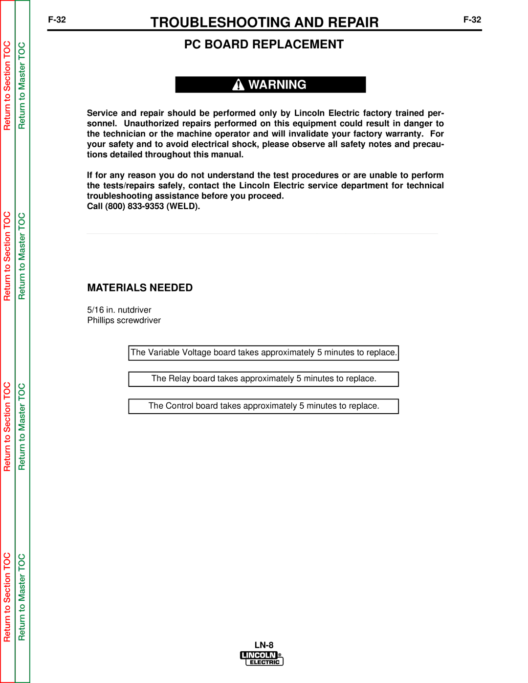 Lincoln Electric SVM132-A service manual PC Board Replacement 