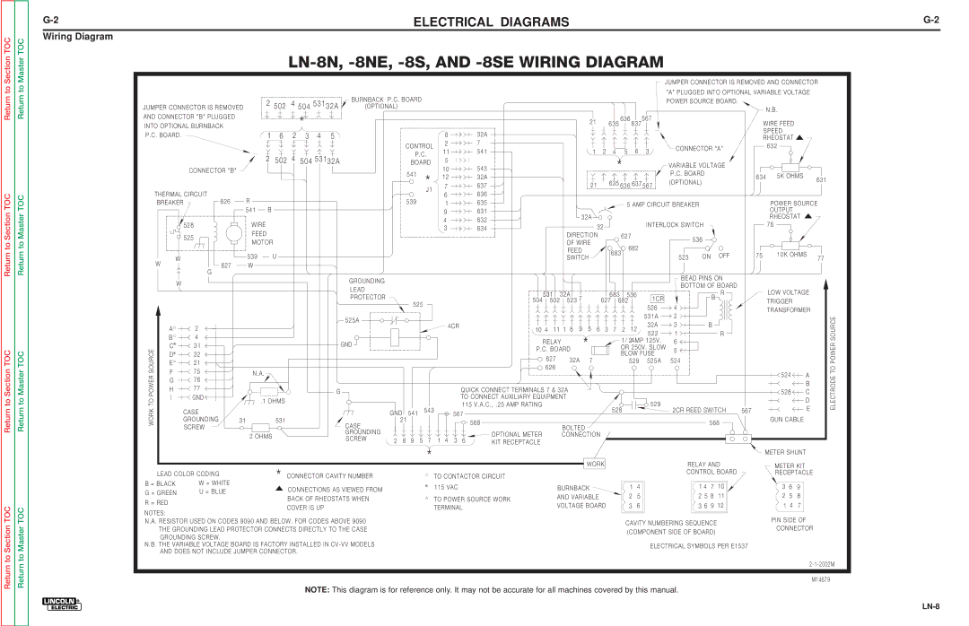 Lincoln Electric SVM132-A service manual LN-8N, -8NE, -8S, and -8SE Wiring Diagram 