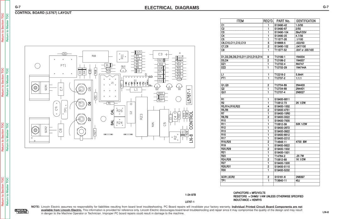 Lincoln Electric SVM132-A service manual Control Board L5767 Layout 