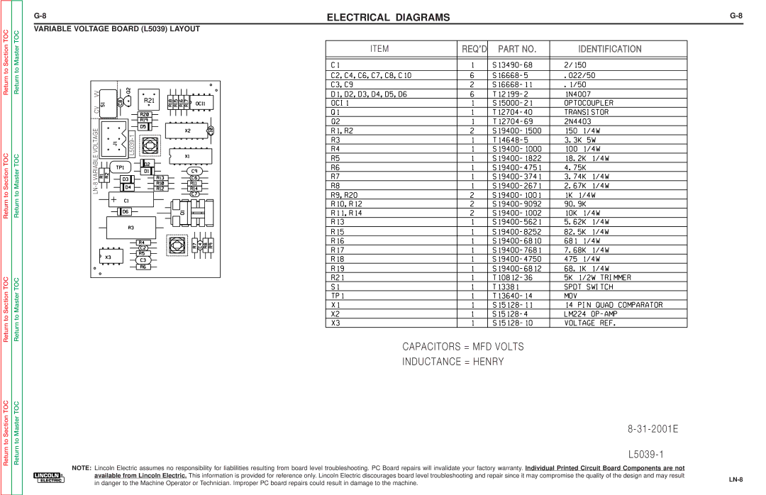 Lincoln Electric SVM132-A service manual Variable Voltage Board L5039 Layout 