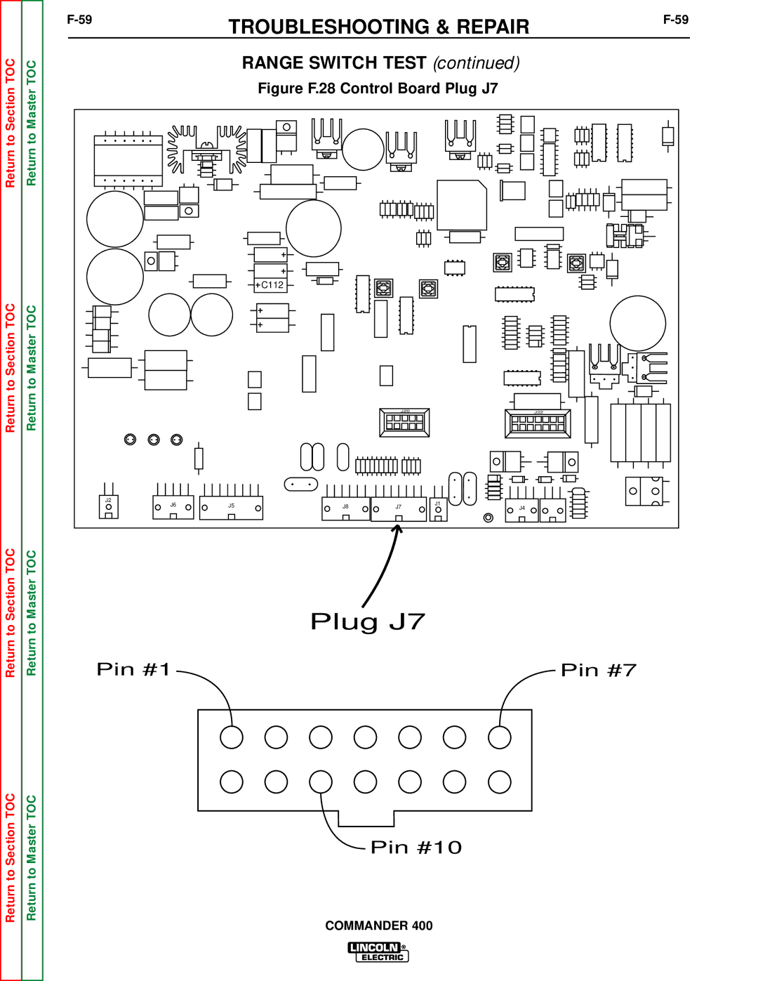 Lincoln Electric SVM133-B service manual Plug J7 