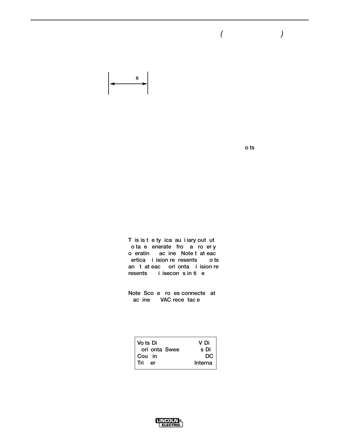 Lincoln Electric SVM133-B service manual Normal Open Circuit Voltage Waveform 115VAC Supply, Scope Settings 