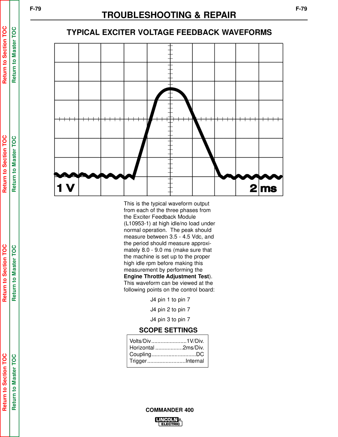 Lincoln Electric SVM133-B service manual Typical Exciter Voltage Feedback Waveforms 