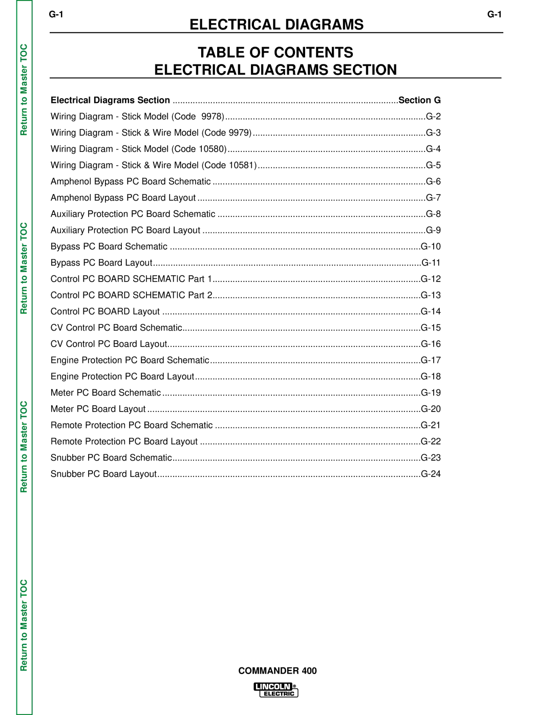 Lincoln Electric SVM133-B service manual Electrical Diagrams Section 