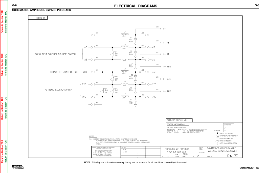 Lincoln Electric SVM133-B service manual Schematic Amphenol Bypass PC Board, To Mother Control PCB 