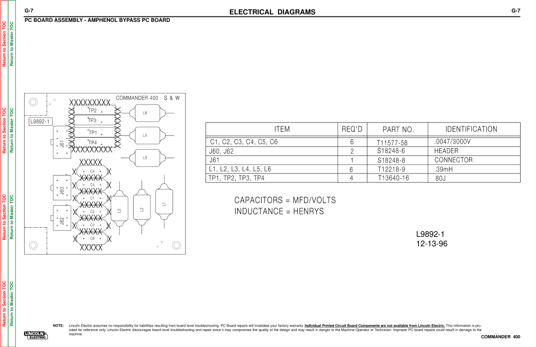 Lincoln Electric SVM133-B service manual Xxxxx, PC Board Assembly Amphenol Bypass PC Board 