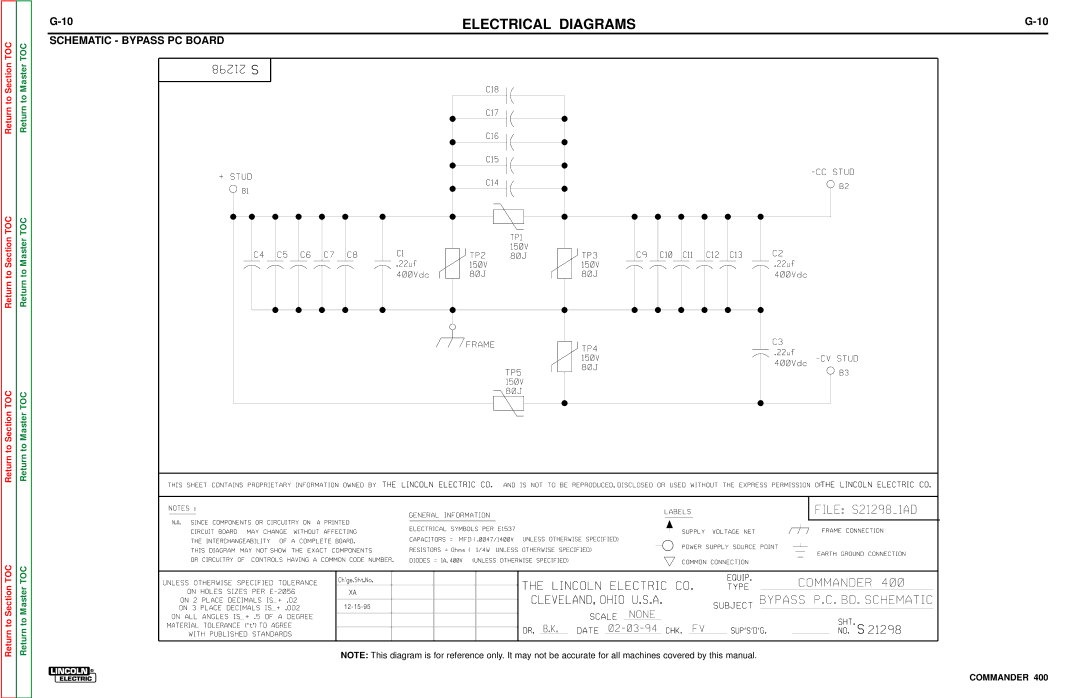 Lincoln Electric SVM133-B service manual Schematic Bypass PC Board 