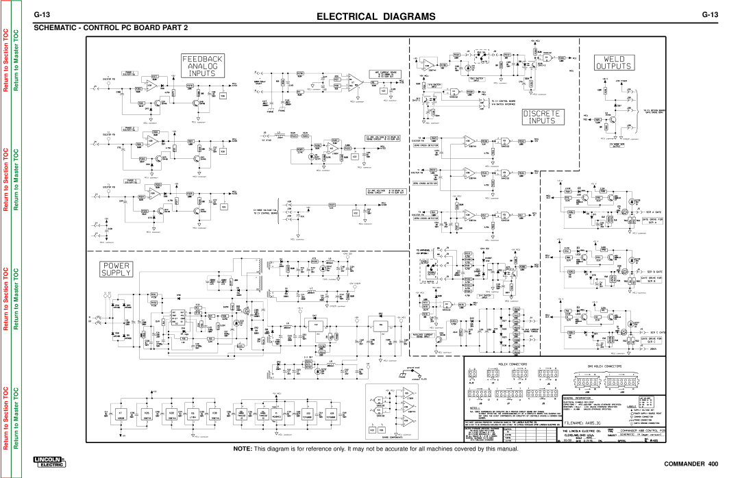 Lincoln Electric SVM133-B service manual Electrical Diagrams 