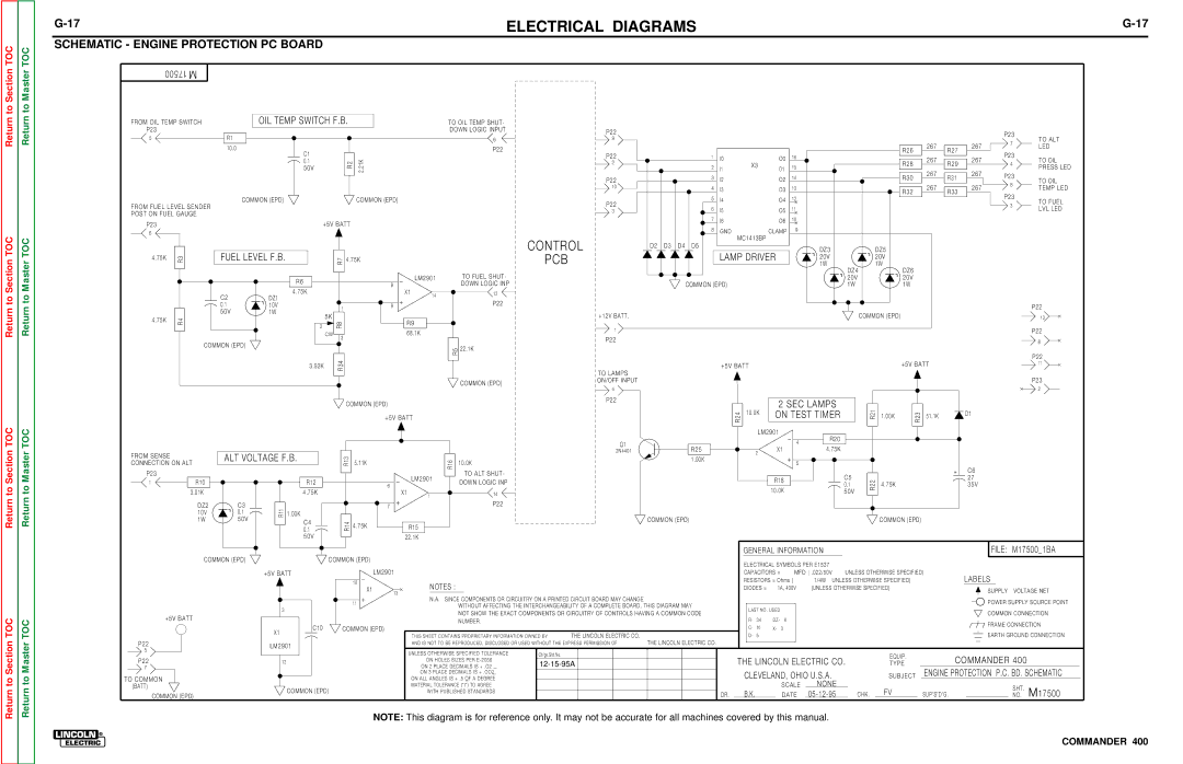 Lincoln Electric SVM133-B service manual Schematic Engine Protection PC Board, OIL Temp Switch F.B 