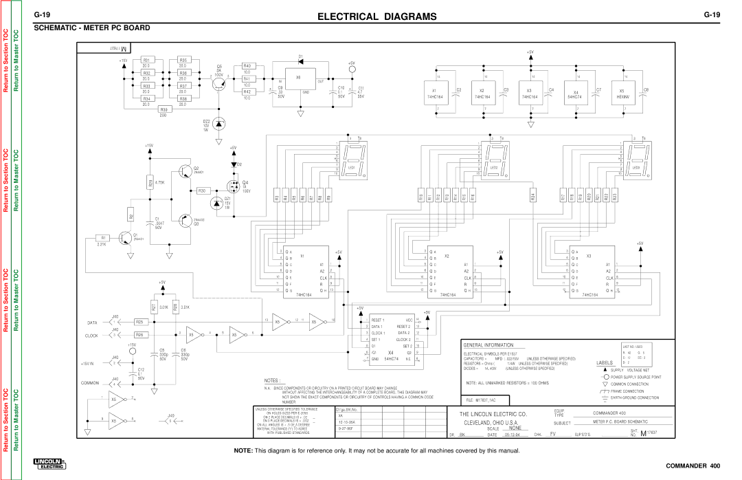 Lincoln Electric SVM133-B service manual Schematic Meter PC Board, Common 