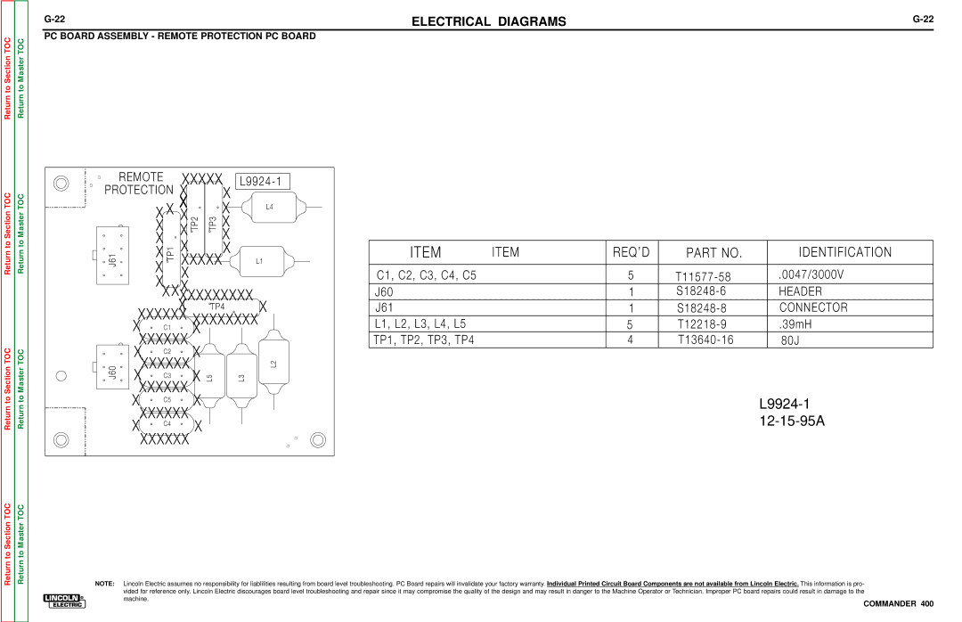 Lincoln Electric SVM133-B service manual PC Board Assembly Remote Protection PC Board 