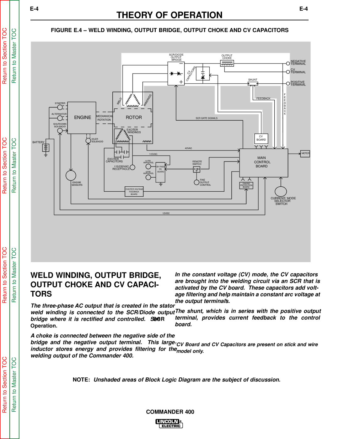 Lincoln Electric SVM133-B service manual Operation 