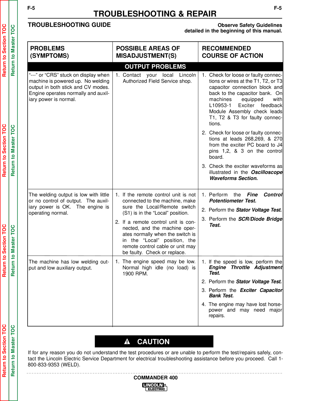 Lincoln Electric SVM133-B service manual Oscilloscope 