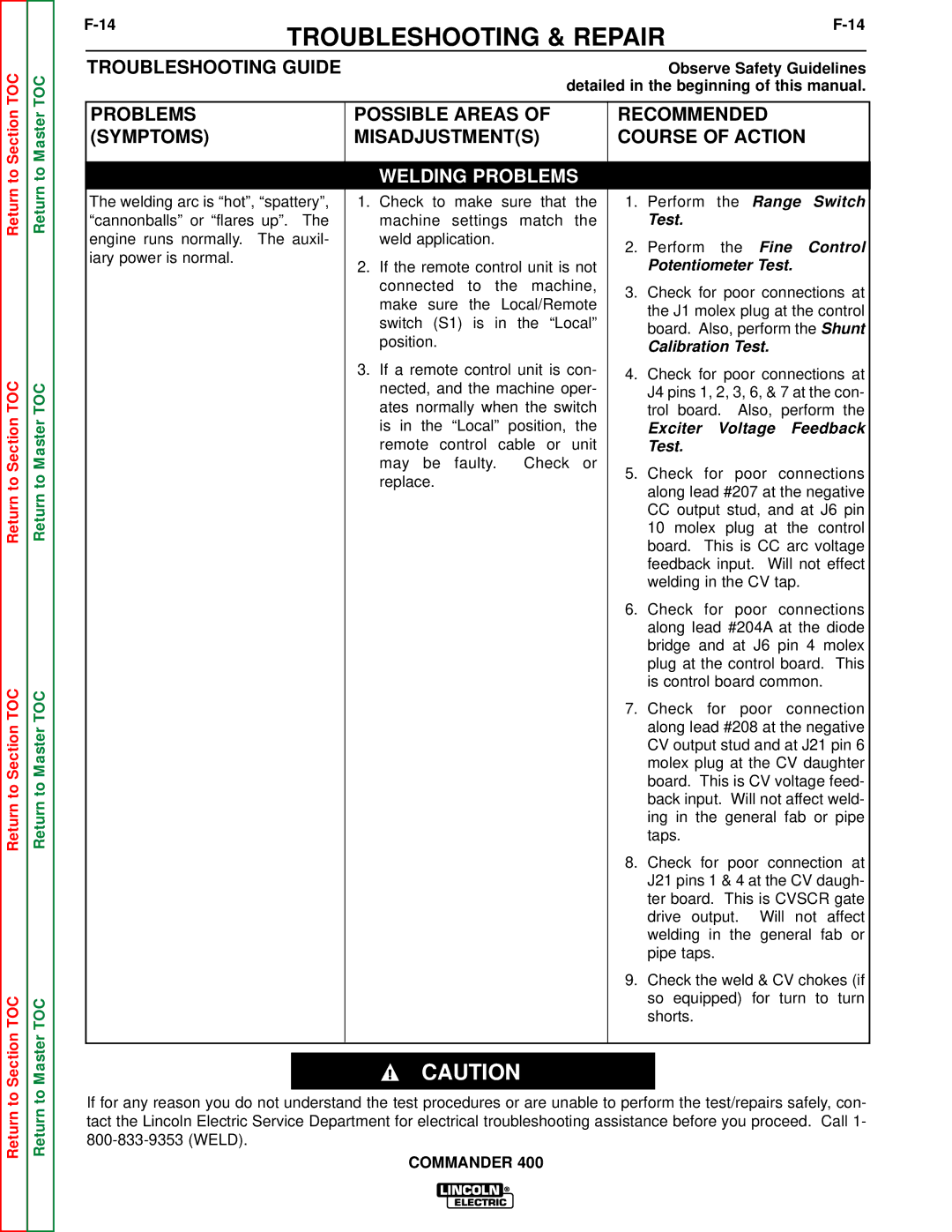 Lincoln Electric SVM133-B service manual Range Switch 