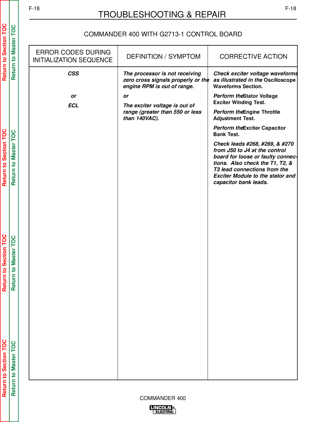 Lincoln Electric SVM133-B service manual Ecl 