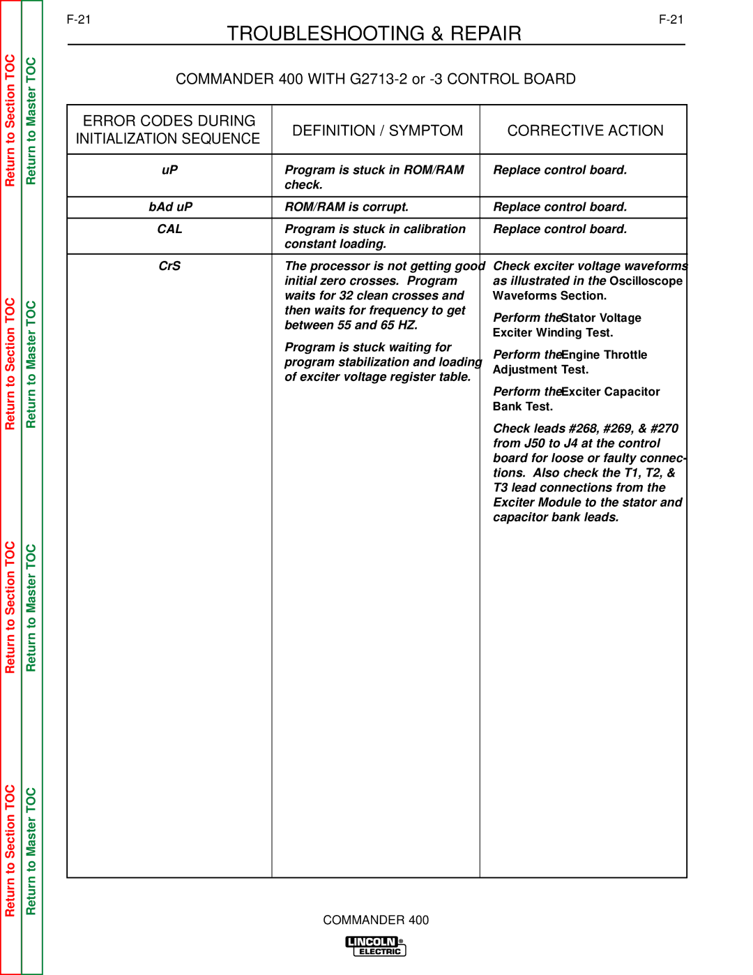 Lincoln Electric SVM133-B service manual Error Codes During Definition / Symptom Corrective Action, Cal 